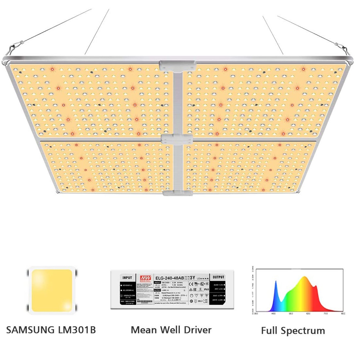 440W LED Panel Grow Light